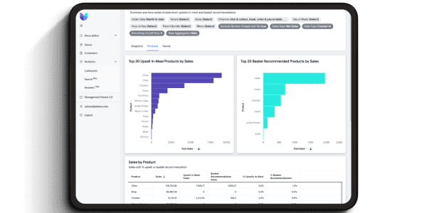 Restaurant data and analytics software