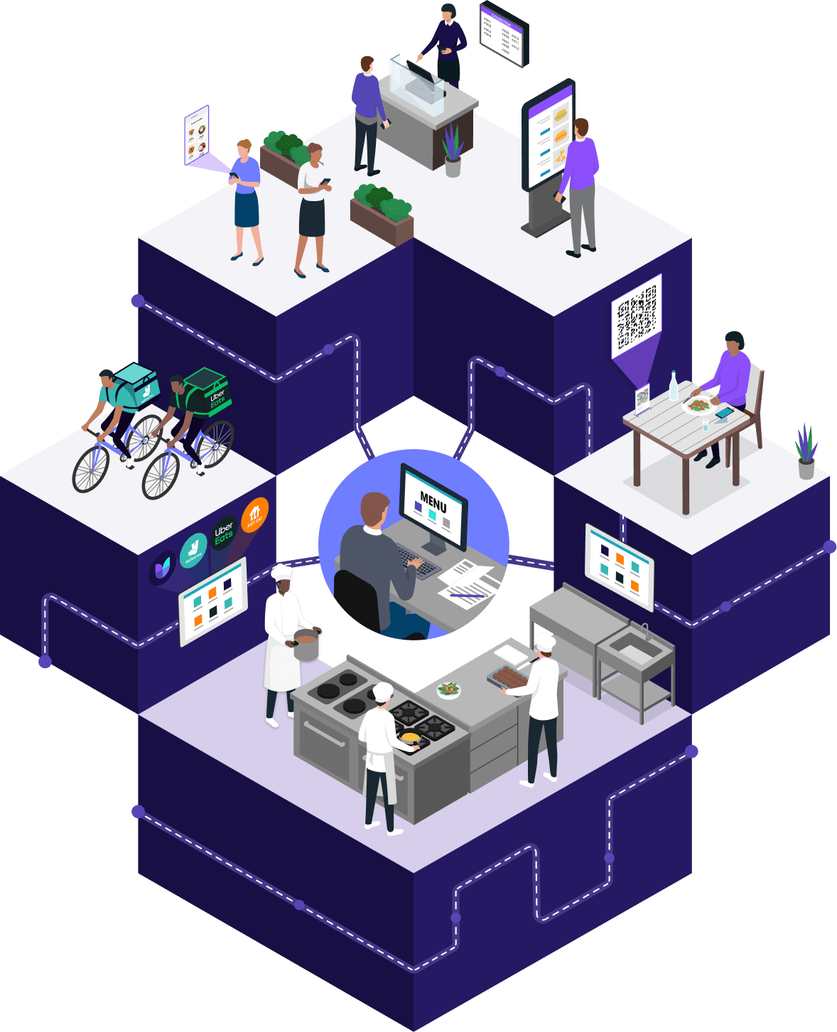 Vita Mojo Order Management System