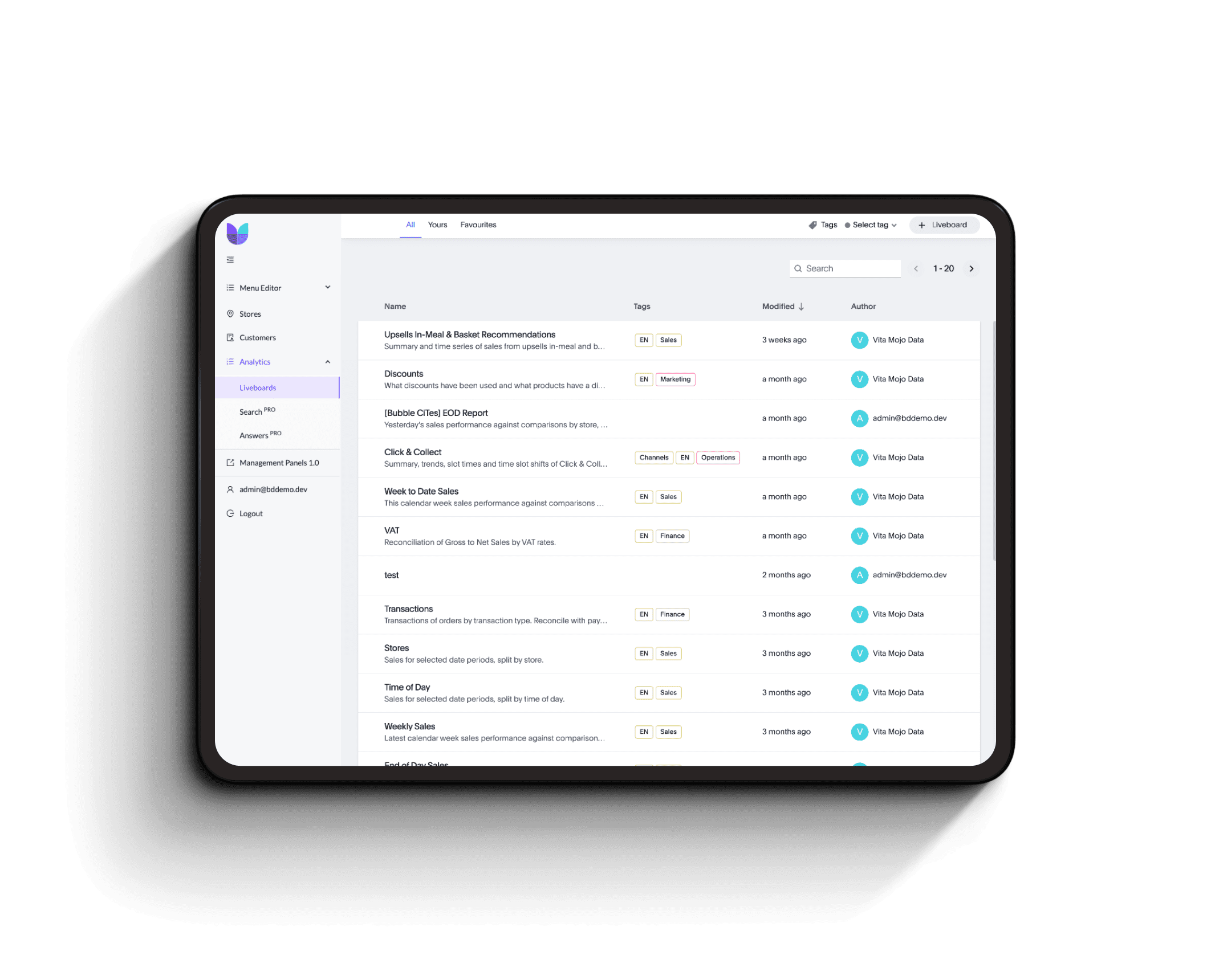 Restaurant data and analytics software with real time reporting