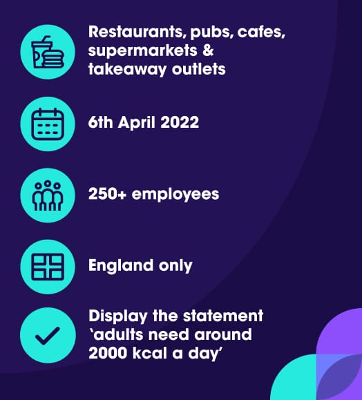 How to comply with the Calorie Labelling Regulation 2022