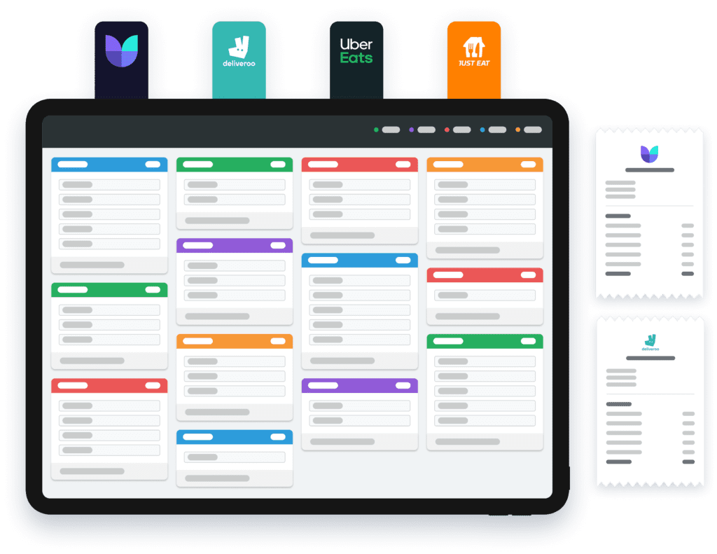 KDS Integrations